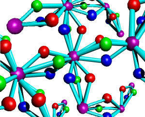 The Structure of our Ontology