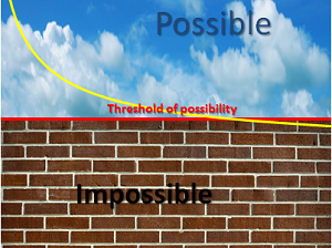 Threshold of Possibility