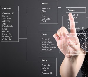 ERD - Entity Relationship Diagram