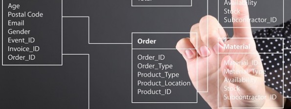 ERD - Entity Relationship Diagram