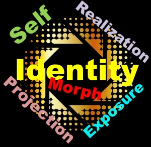 Identity Exposure