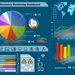 Report Dashboard