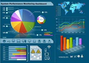 Report Dashboard